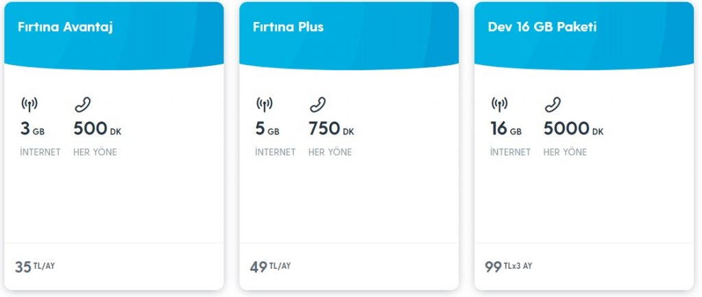 Turkcell Faturasız 3Lü Paketler